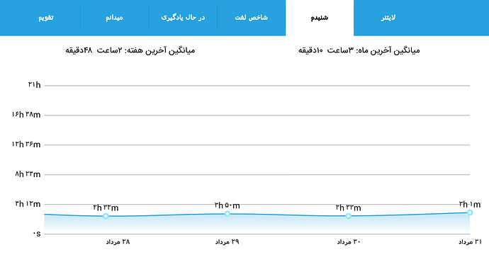 Screenshot_۲۰۱۷-۰۸-۲۲-۲۳-۴۷-۵۴-1