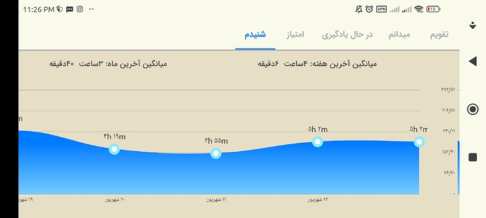 Screenshot_2022-09-14-23-26-59-044_com.zabanshenas