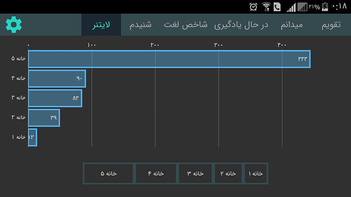 Screenshot_۲۰۲۰-۰۸-۲۸-۰۰-۱۸-۳۴