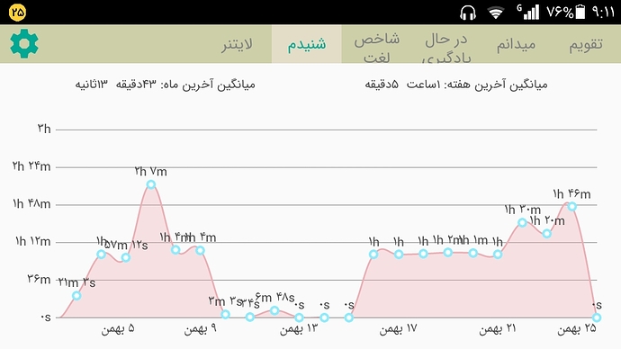 Screenshot_۲۰۲۱-۰۲-۱۳-۰۹-۱۱-۴۲