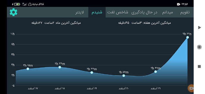 Screenshot_۲۰۲۱-۰۳-۱۲-۲۳-۵۶-۳۶-۹۰۰_com.zabanshenas