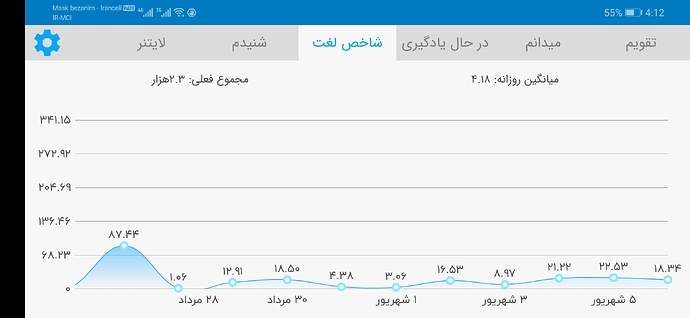Screenshot_20200827_161205_com.zabanshenas