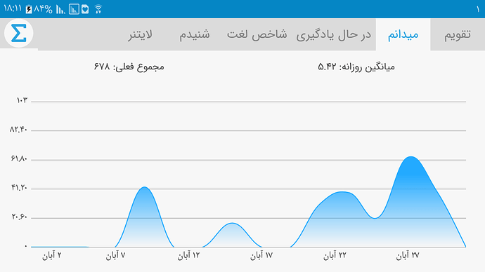 Screenshot_%DB%B2%DB%B0%DB%B1%DB%B8%DB%B1%DB%B1%DB%B2%DB%B2-%DB%B1%DB%B8%DB%B1%DB%B1%DB%B2%DB%B1