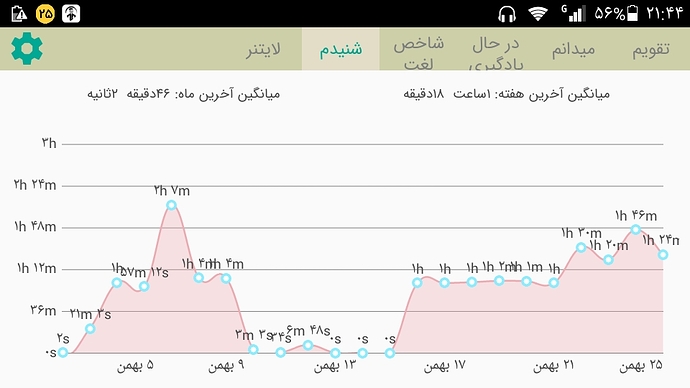 Screenshot_۲۰۲۱-۰۲-۱۳-۲۱-۴۴-۱۷