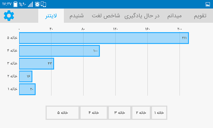 Screenshot_۲۰۲۱۰۳۱۲-۱۷۳۷۱۴
