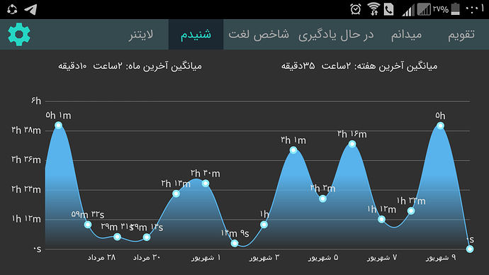 Screenshot_۲۰۲۰-۰۸-۳۱-۰۰-۰۱-۱۲