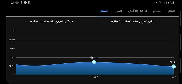 Screenshot_20221003-210033