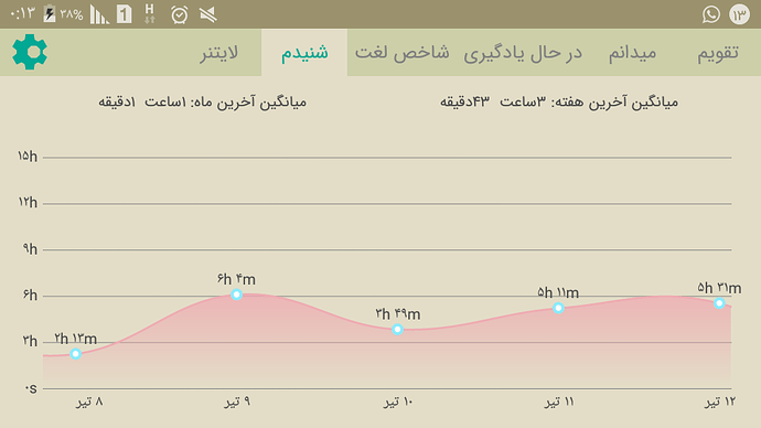 Screenshot_%DB%B2%DB%B0%DB%B1%DB%B9-%DB%B0%DB%B7-%DB%B0%DB%B4-%DB%B0%DB%B0-%DB%B1%DB%B3-%DB%B2%DB%B8
