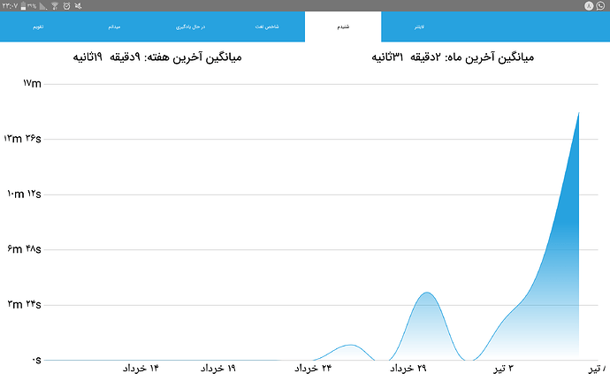 Screenshot_%DB%B2%DB%B0%DB%B1%DB%B8-%DB%B0%DB%B6-%DB%B2%DB%B9-%DB%B2%DB%B3-%DB%B0%DB%B7-%DB%B5%DB%B1