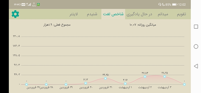 Screenshot_20210424_000248_com.zabanshenas
