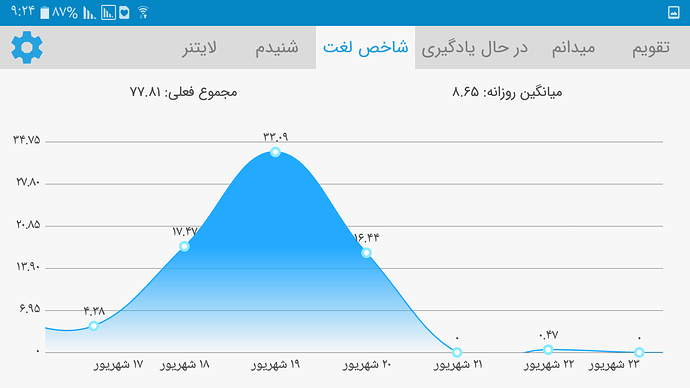 Screenshot_%DB%B2%DB%B0%DB%B1%DB%B9%DB%B0%DB%B9%DB%B1%DB%B5-%DB%B0%DB%B9%DB%B2%DB%B4%DB%B5%DB%B6