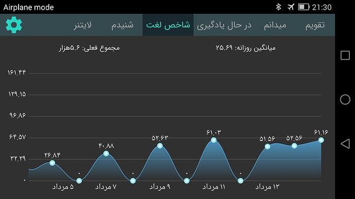 Screenshot_2020-08-05-21-30-51