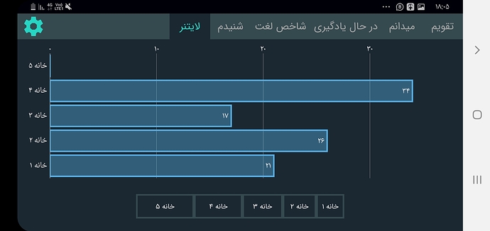 Screenshot_۲۰۲۱۰۳۱۲-۱۸۰۵۴۴