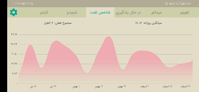 Screenshot_20210312_232648_com.zabanshenas