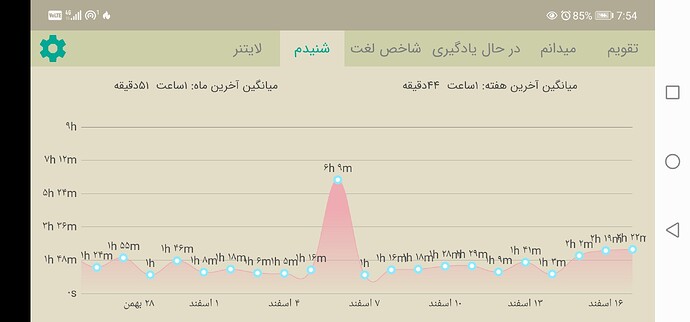 Screenshot_20210307_195416_com.zabanshenas
