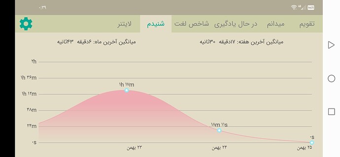 Screenshot_20210213_003929_com.zabanshenas