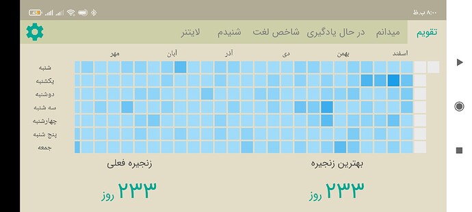 Screenshot_۲۰۲۱-۰۳-۱۲-۲۰-۰۰-۳۶-۳۹۶_com.zabanshenas