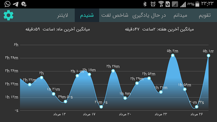 Screenshot_۲۰۲۰-۰۸-۱۷-۲۳-۳۳-۲۱