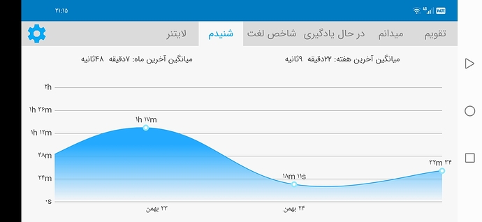 Screenshot_20210213_211550_com.zabanshenas