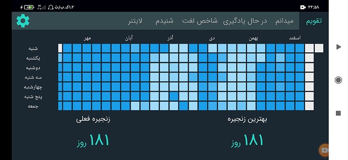 Screenshot_۲۰۲۱-۰۳-۱۲-۲۳-۵۸-۵۹-۸۰۴_com.zabanshenas
