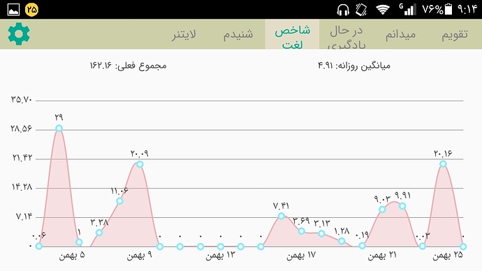 Screenshot_۲۰۲۱-۰۲-۱۳-۰۹-۱۴-۳۹