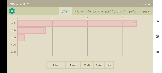 Screenshot_۲۰۲۱-۰۸-۲۰-۱۹-۲۱-۳۳-۵۲۶_com.zabanshenas