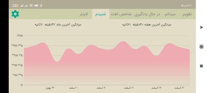 Screenshot_۲۰۲۱-۰۳-۱۲-۲۰-۰۱-۰۴-۸۳۰_com.zabanshenas