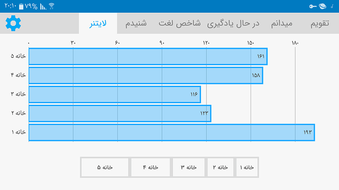 Screenshot_۲۰۲۰۰۴۲۲-۲۰۱۰۴۰