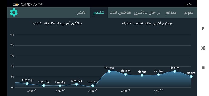 Screenshot_۲۰۲۱-۰۲-۱۳-۲۰-۵۵-۴۸-۱۶۷_com.zabanshenas