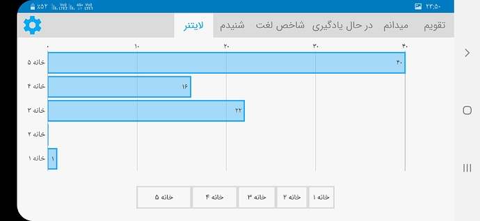 Screenshot_۲۰۲۱۰۳۱۲-۲۳۵۰۲۰