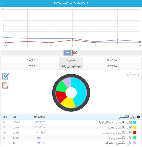 Screenshot_%DB%B2%DB%B0%DB%B1%DB%B9-%DB%B0%DB%B7-%DB%B1%DB%B3-%DB%B0%DB%B3-%DB%B2%DB%B3-%DB%B0%DB%B0-1