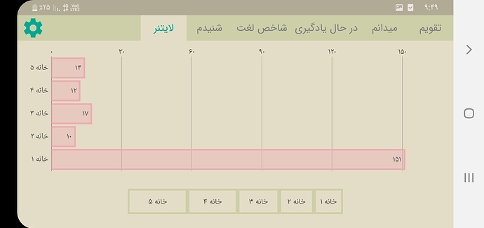 Screenshot_۲۰۲۱۰۸۲۰-۲۱۴۹۲۰
