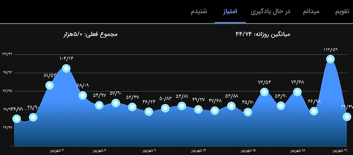 Screenshot_۲۰۲۲۰۹۱۲-۲۳۱۶۴۰