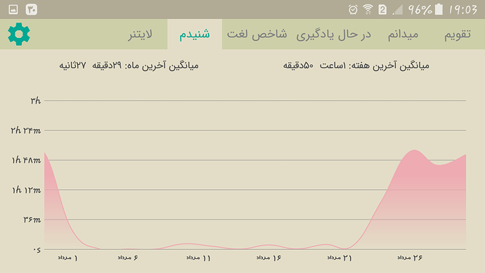 Screenshot_2021-08-21-19-03-19