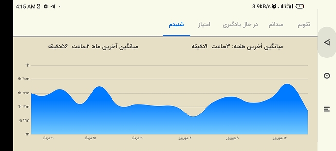 Screenshot_2022-09-08-04-15-32-340_com.zabanshenas