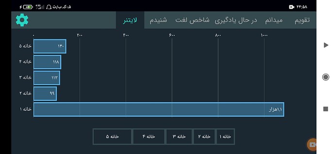 Screenshot_۲۰۲۱-۰۳-۱۲-۲۳-۵۸-۴۵-۷۳۶_com.zabanshenas