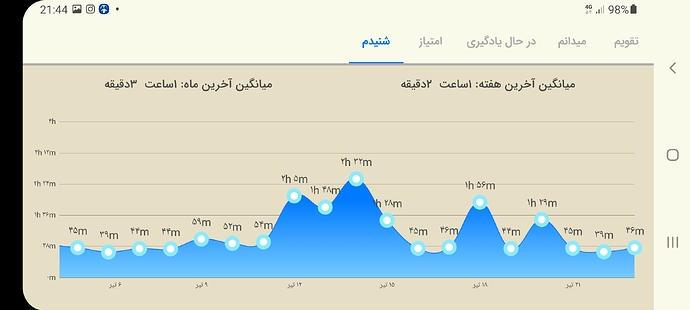 Screenshot_20220714-214435
