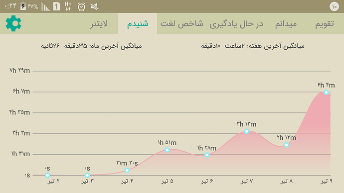 Screenshot_%DB%B2%DB%B0%DB%B1%DB%B9-%DB%B0%DB%B7-%DB%B0%DB%B1-%DB%B0%DB%B0-%DB%B2%DB%B4-%DB%B4%DB%B4