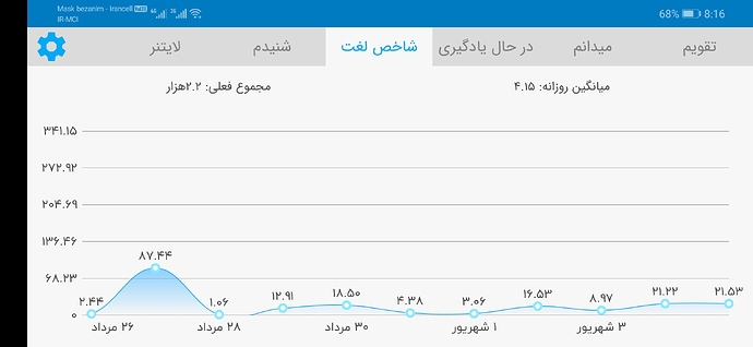 Screenshot_20200826_201644_com.zabanshenas