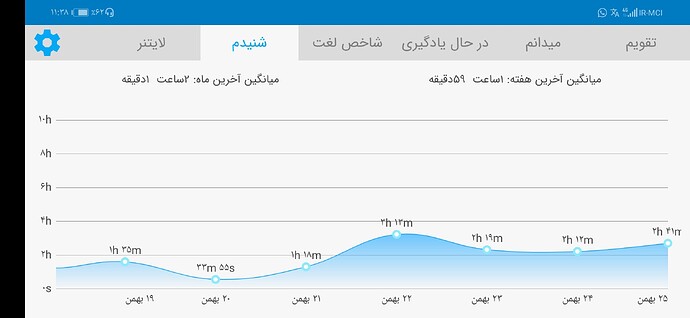 Screenshot_20210213_233814_com.zabanshenas