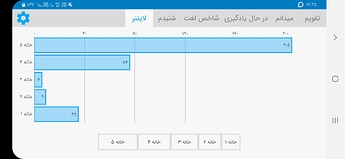 Screenshot_۲۰۲۱۰۱۰۱-۱۷۲۵۱۱