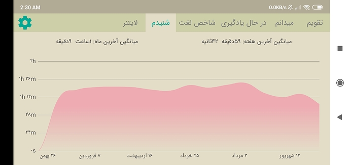 Screenshot_2020-09-26-02-30-14-977_com.zabanshenas