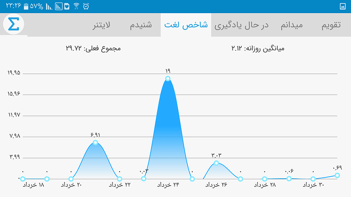 Screenshot_%DB%B2%DB%B0%DB%B1%DB%B9%DB%B0%DB%B6%DB%B2%DB%B1-%DB%B2%DB%B3%DB%B2%DB%B6%DB%B2%DB%B6
