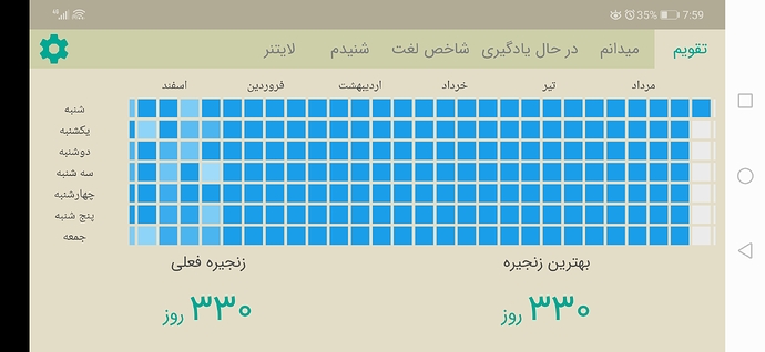 Screenshot_20200822_195920_com.zabanshenas