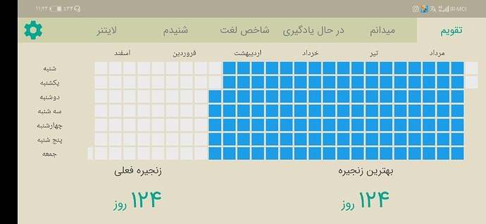 Screenshot_20210820_232248_com.zabanshenas