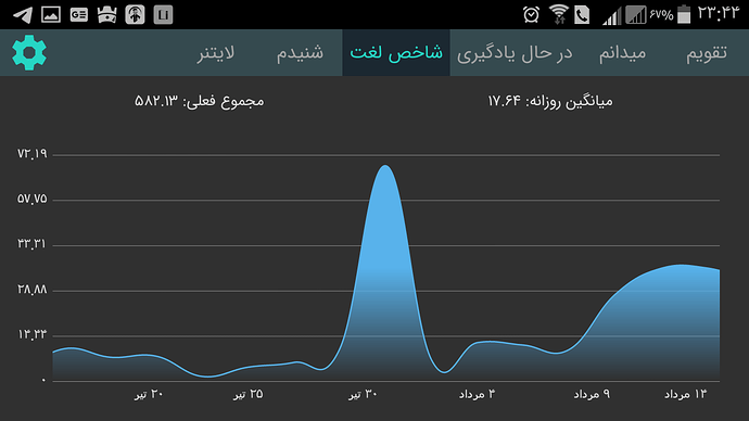 Screenshot_۲۰۲۰-۰۸-۰۶-۲۳-۴۴-۲۸