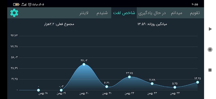 Screenshot_۲۰۲۱-۰۲-۱۳-۲۰-۵۵-۵۶-۷۲۶_com.zabanshenas