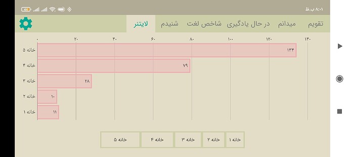 Screenshot_۲۰۲۱-۰۳-۱۲-۲۰-۰۱-۲۰-۹۸۶_com.zabanshenas