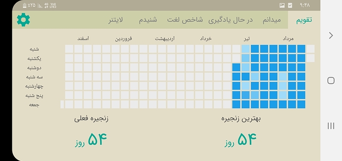 Screenshot_۲۰۲۱۰۸۲۰-۲۱۴۸۰۴