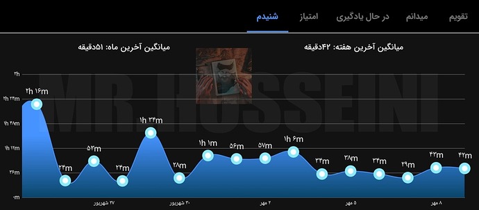 Negar_۲۰۲۲۱۰۰۱_۲۲۲۷۳۱